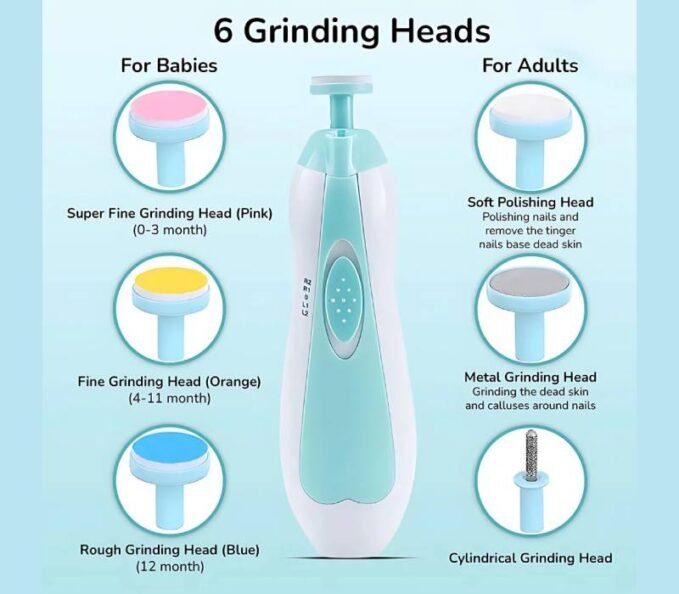 Baby Nail Trimmer